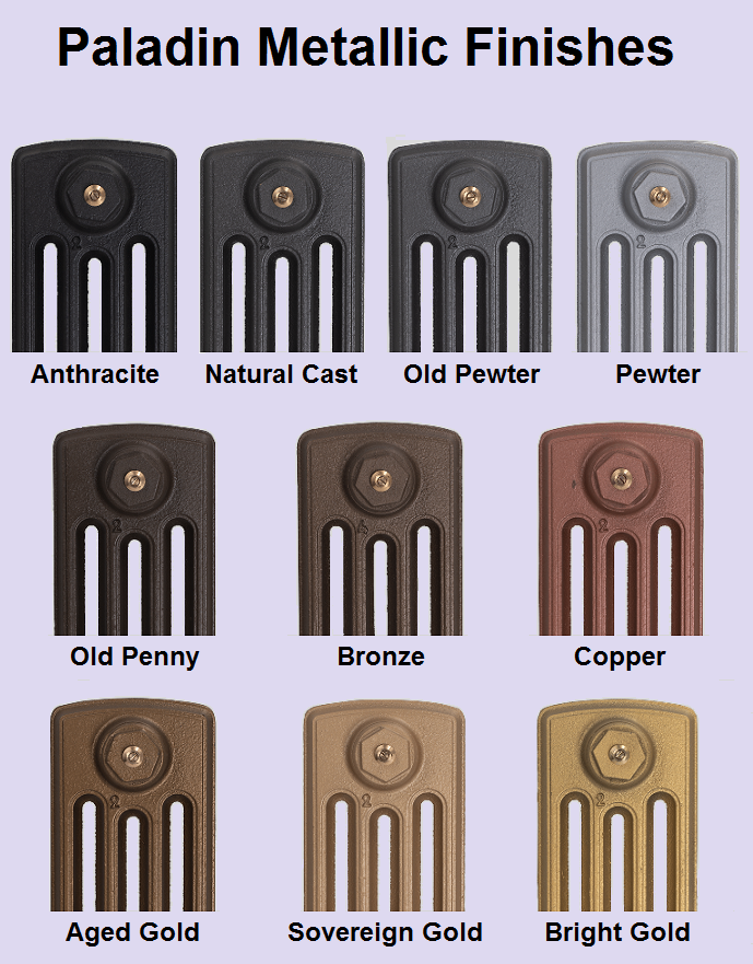 Saint Paul Cast Iron Radiator - 800mm high, 22 Sections STPA-800-22